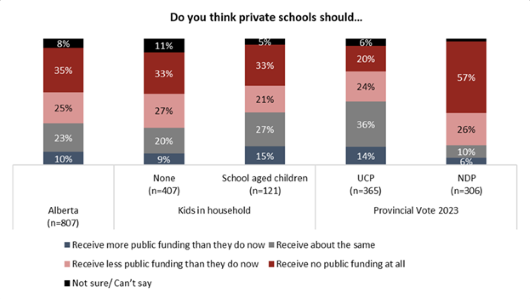 2025-10-18_Insights_Metrics