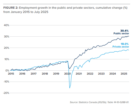 2025-11-08_Insights_Metrics2