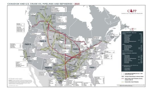2025-11-29_Insights Metrics - North American Pipeline 2023