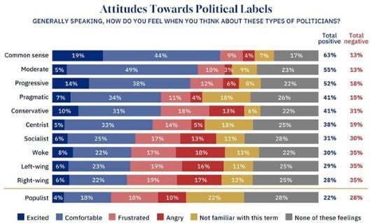 2025-12-13_Insights_MM