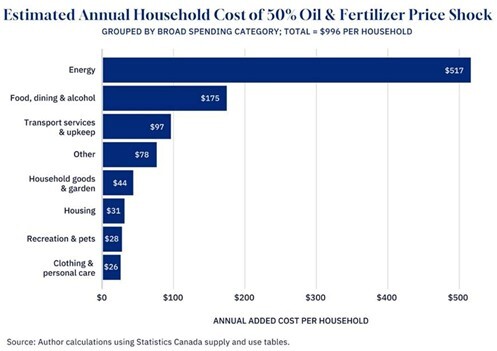 2026-03-21_Insights_MM