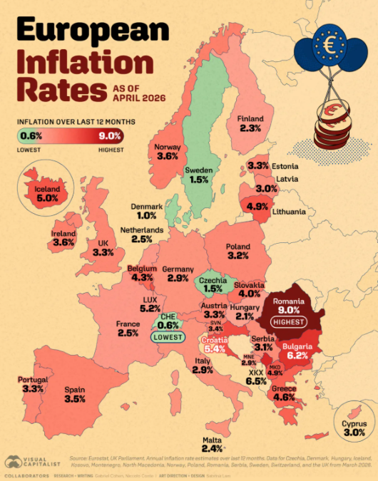 2026-05-23_Insights_MM_EU Inflation Rates